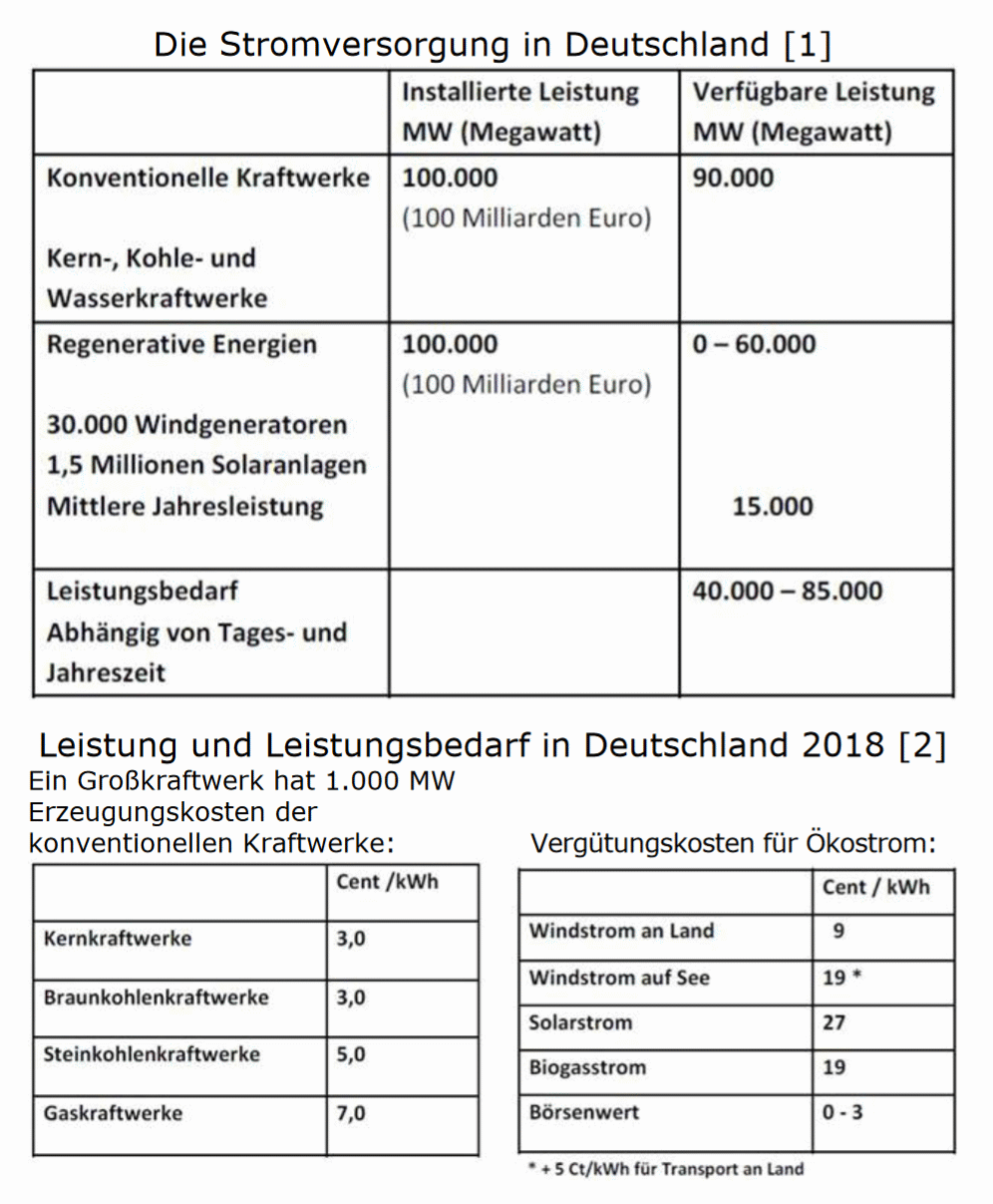 NAEB-Bild-1916